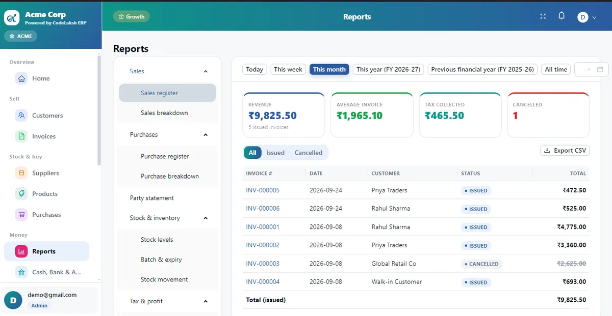 CodeLaksh ERP desktop: Reports